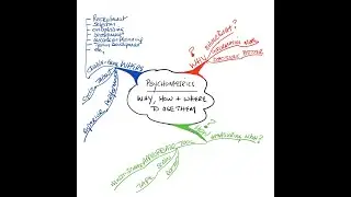 How to understand Psychometrics - Why, How and Where to use them