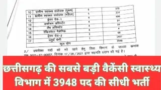 cg new job today छत्तीसगढ़ स्वास्थ्य विभाग में 3948 सीधी भर्ती पदों पर सीधी भर्ती