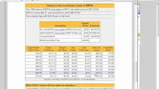 Learn how to repair a busted stock with stock options