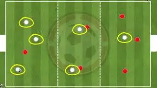 3v1 to 4v4 | Attacking Play