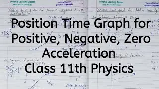 Position Time Graph for Positive, Negative, zero Acceleration | Chapter 2 | Class 11 Physics