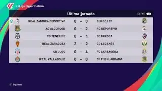 Jornada 42 LALIGA 2 ZAMORA-BURGOS