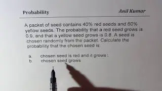 Quick Review of Probability IB MHF4U Test Sample Counting Principles