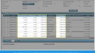 Production Planning with RAMCO ERP on Cloud !
