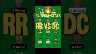 RR vs DC Dream11 Prediction, RR vs DC Dream11 Team Prediction ,RR vs DC Dream11 Team #rrvsdc #dcvsrr
