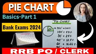 Basics of PIE Chart DI 📉💥 (Never Seen Before😱)#bankexams2024 SBI || IBPS || RBI