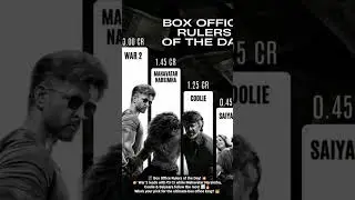 :🎬 Box Office Rulers of the Day! 💥👉 War 2 leads with ₹3 Cr while Mahavatar  Coolie & Saiyaara#movie