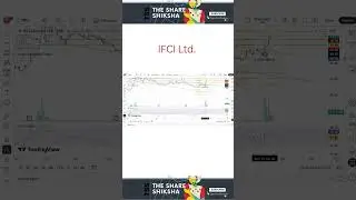 IFCI share latest news today Hindi | IFCI share Target | IFCI share @TheShareShiksha