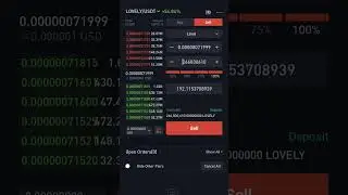 Lovely Inu 15x profit 🥳🥳 #lovelyinu #lovelyinucoinprice