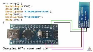 Arduino BT module name and pin change HC 06 The easy way