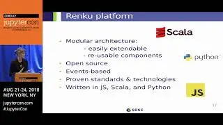 Reproducible science with the Renku platform- Sandra Savchenko-de Jong (Swiss Data Science Center)