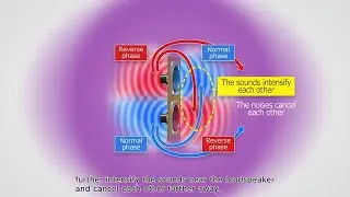 Technology for creating a personalized sound zone