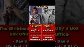 The Girlfriend vs Haq Day 6 Worldwide Box Office Collection | Rashmika | Emraan | Yami Gautam 🔥