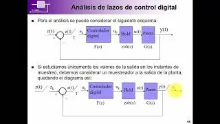 Control digital: análisis y diseño