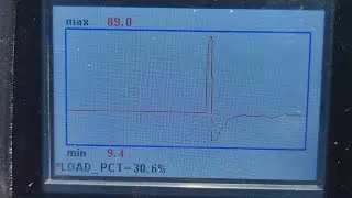 Calculated Engine [Load Value]