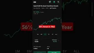 Quant ELSS Tax Saver Fund Direct Growth Review Return 56℅🤑 in Investment Sip Lumpsum 2024😲