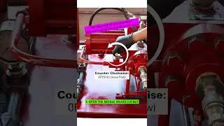 Glycol Pump Startup #shorts #oilandgas #naturalgas #dehydration
