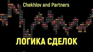 Логика сделки 24.02.2016 GC золото