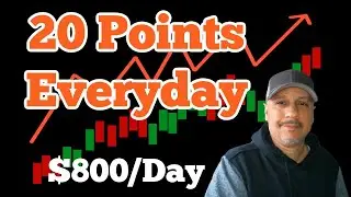 My Super Easy 20 Points Per Day Strategy for Trading Nasdaq 100 Futures
