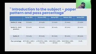 CAF 6 How to manage and PASS MFA in March 2025 by Sie Taha Popatia