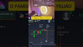 O b&aacute;sico funciona - op&ccedil;&otilde;es binarias 📊