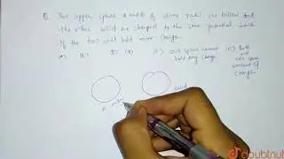 Two copper spheres A and B of same radii, one hollow and the other solid are charged to