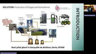 Tracking greenhouse gas GHG emissions from biomethane production from pig manure
