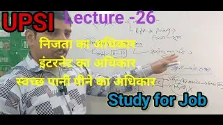 UPSI, Lecture -26 Article-21 Last part 