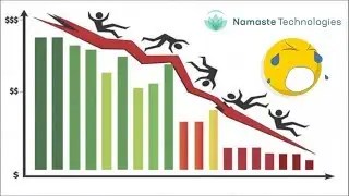 Horrible stock market News for Namaste technologies