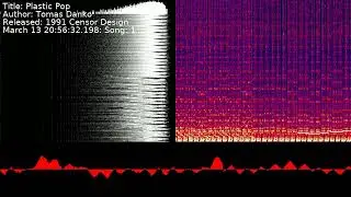 Tomas Danko - Plastic Pop | Song 1 [#C64] [#SID]