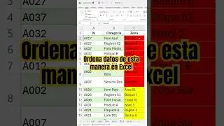 Ordena tablas en Excel como un profesional