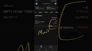 #banknifty #nifty flat closing 10 feb hold call option for monday. #novix #niftytarget #call #put