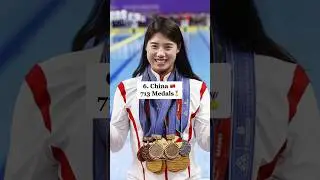 Top 10 Countries With MOST OLYMPIC MEDALS In The World 🗺️ #shorts #top10 #olympics