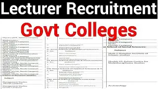 MEGA COLLEGE LECTURER RECRUITMENT 2022 I LECTURER IN ARTS/ SCIENCE / HUMANITIES / MBA / MCA & OTHERS