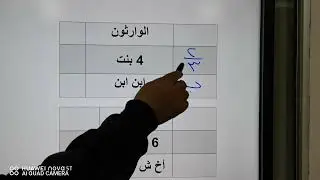 أصحاب الثلثين