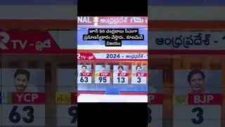 who is next CM of ap? election result 2024 please subscribe#news #apnews