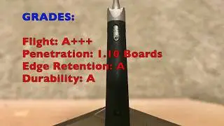 Тест на стрельбу из лука Thorn Broadhead