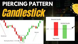 Piercing Candlesticks Pattern | Piercing Pattern | Bullish Reversal Pattern | Piercing Line Pattern