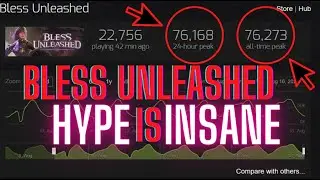 BLESS UNLEASHED goes STRONG | Is the HYPE REAL??