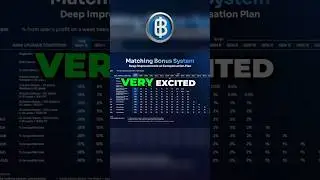 🔥 Global Leaders Get Paid Daily! 💰 BitTON.AI Matching Bonus Revealed #shorts #viral #fyp