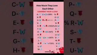 How Much They Love Each Each Other Initials | 💞🫶 #love #initials #soulmate #crush #shorts #viral
