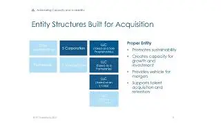 Addressing Capacity and Scalability | FP Transitions