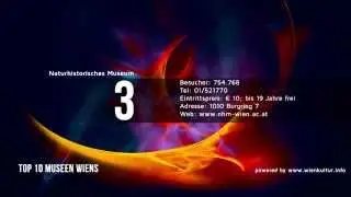 TOP 10 Museen von Wien - Top 10 Museums of Vienna