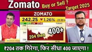 Zomato share news today,kyu gir raha hai,Buy or sell ?zomato share analysis,zomato share target 2025