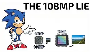 Why More Megapixels Don't Mean Better Photos: Sensor Size Explained