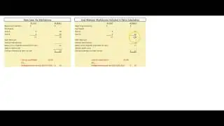 Markdowns in the Retail Inventory Method