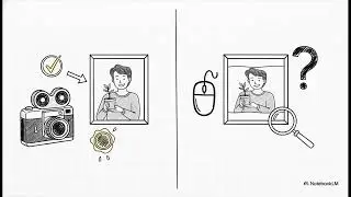 Dijital Fotoğrafın paradoksları üzerine
