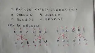 CSAT Practice question set 2| UPSC CSE 2023| Analogy for UPSC CSAT