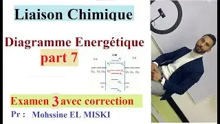 Liaison chimique : diagramme énergétique part 7  Examen 3 avec correction