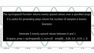 What is the purpose of the np.linspace() function